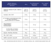 nutrispace WPC 80 Białko Zestaw 2x385g Koncentrat Białka Serwatki 2 Smaki - 7