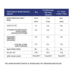 Zestaw Odżywka Białko nutrispace WPC 80 100% Naturalna 2x 385g + Shaker - 4