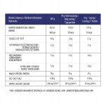 Białko WPC 80 nutrispace Wanilia Koncentrat Białka Serwatki 385g BCAA - 2