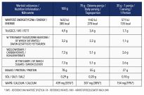 nutrispace WPC 80 Białko Zestaw 2x385g Koncentrat Białka Serwatki 2 Smaki - 7